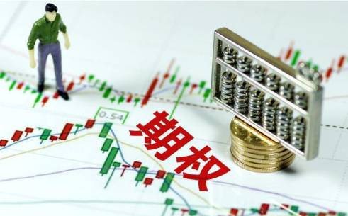 商品期權開戶流程，期權開戶最快方