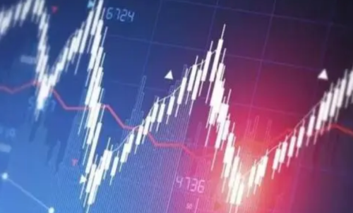 乙二醇期貨的手續費高不高？