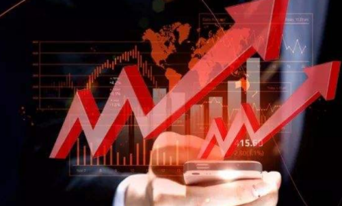 期貨交易的技巧有哪些？新手學習期